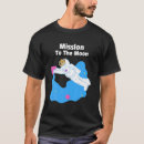 Recherche de dogecoin tshirts Grand