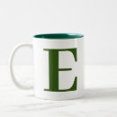 Recherche de perso tasses Tendance