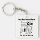 Recherche de pneus porteclés Automobile