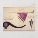 Recherche de poignard cartes postales Indien