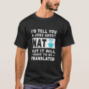Zoek naar vertaald tshirts Ik zou
