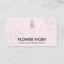 Recherche de agenda cartes visite Planificateur d'événements