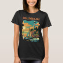 Recherche de wallons tshirts Vacances