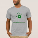 Zoek naar guatemala kleding Handen