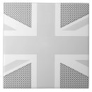 Recherche de drapeau de la grande bretagne carreaux Cric des syndicats