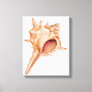 Recherche de créatures impressions sur toile Rouge
