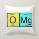 Recherche de ballots coussins Chimie