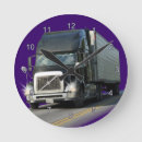 Recherche de cargaison horloges Camions
