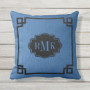 Recherche de cuir rouge coussins Moderne