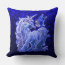 Recherche de blue sparkle coussins Bleu