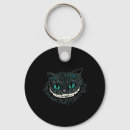 Recherche de cheshire porteclés Drôle