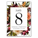 Recherche de nombre floral de table Pour elle