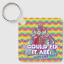 Recherche de démon porteclés Diable