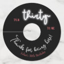 Recherche de noir et blanc marque verres Parti
