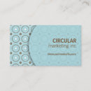 Recherche de motif de cercle cartes visite Circulaire