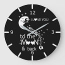 Recherche de maman horloges Familial