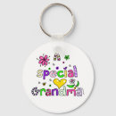 Zoek naar granny sleutelhangers Grandmother