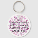 Recherche de proverbe porteclés Humour