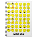 Recherche de emoji carnets Visage