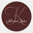 Recherche de nom k Monogramme