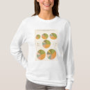 Recherche de 1850 tshirts Uni