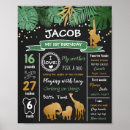 Recherche de first birthday sign posters Premier anniversaire