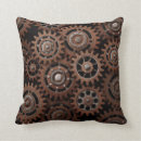 Recherche de vitesse coussins Métal