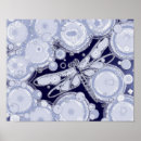 Recherche de de libellule posters Imaginaire