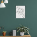 Recherche de plante abstrait art Jardin