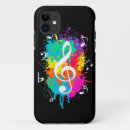 Recherche de télévision iphone coques Coloré