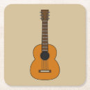 Recherche de joueur guitare de dessous de verres Acoustique