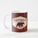 Recherche de manche à tasses Pour lui