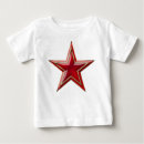 Recherche de militaires russes tshirts Étoile