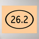 Recherche de marathons posters Fonctionnement