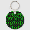 Zoek naar getal sleutelhangers Computer