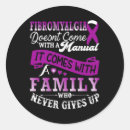 Recherche de crohn autocollants Dysautonome