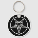 Recherche de diable porteclés Noir