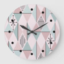 Recherche de atomic age Âge atomique