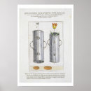 Recherche de 19ème siècle posters De