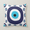 Recherche de evil eye coussins Oeil diabolique