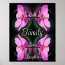 Recherche de inspirés posters Lumière