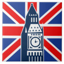 Recherche de londres carreaux Travel