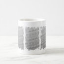 Recherche de avatar mugs bouteilles Modèle