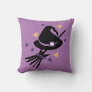 Recherche de balais coussins Noir