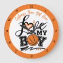 Recherche de basket horloges Nom