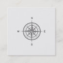 Recherche de boussole nautique cartes visite Marin