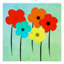 Zoek naar anemoon posters Floreel