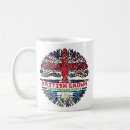 Recherche de le guatemala tasses Guatemalan