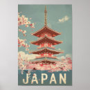 Zoek naar vintage japanse posters Reis