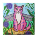 Recherche de chat féerique Pourpre